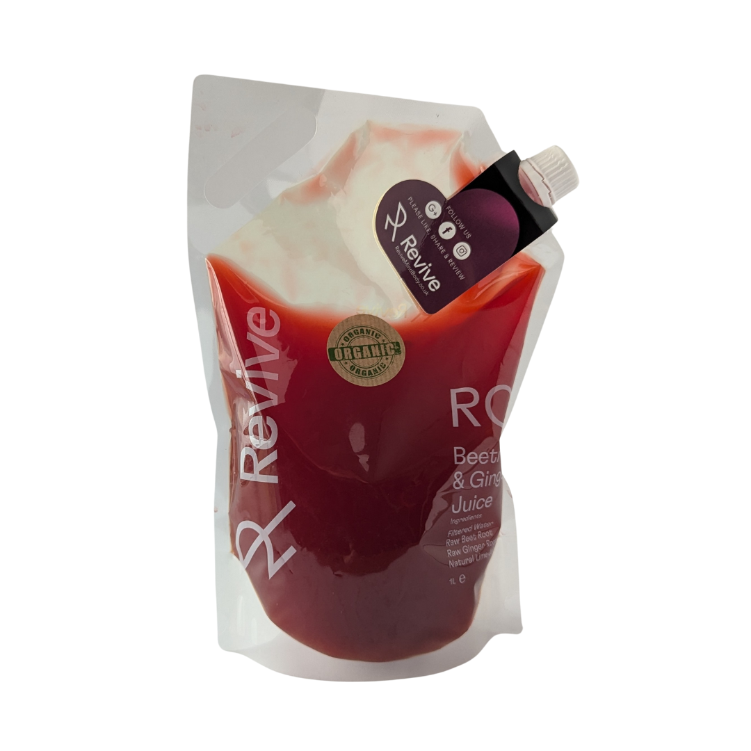 Beetroot and Ginger Juice